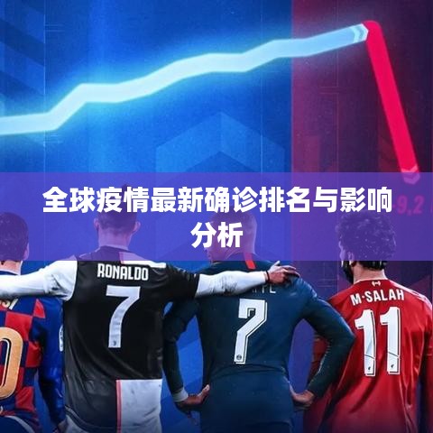 全球疫情最新确诊排名与影响分析