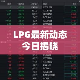 LPG最新动态今日揭晓