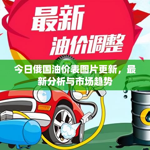 今日俄国油价表图片更新，最新分析与市场趋势