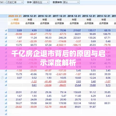 千亿房企退市背后的原因与启示深度解析