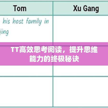 TT高效思考阅读，提升思维能力的终极秘诀