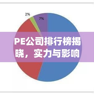 PE公司排行榜揭晓，实力与影响力并存的私募股权公司大盘点